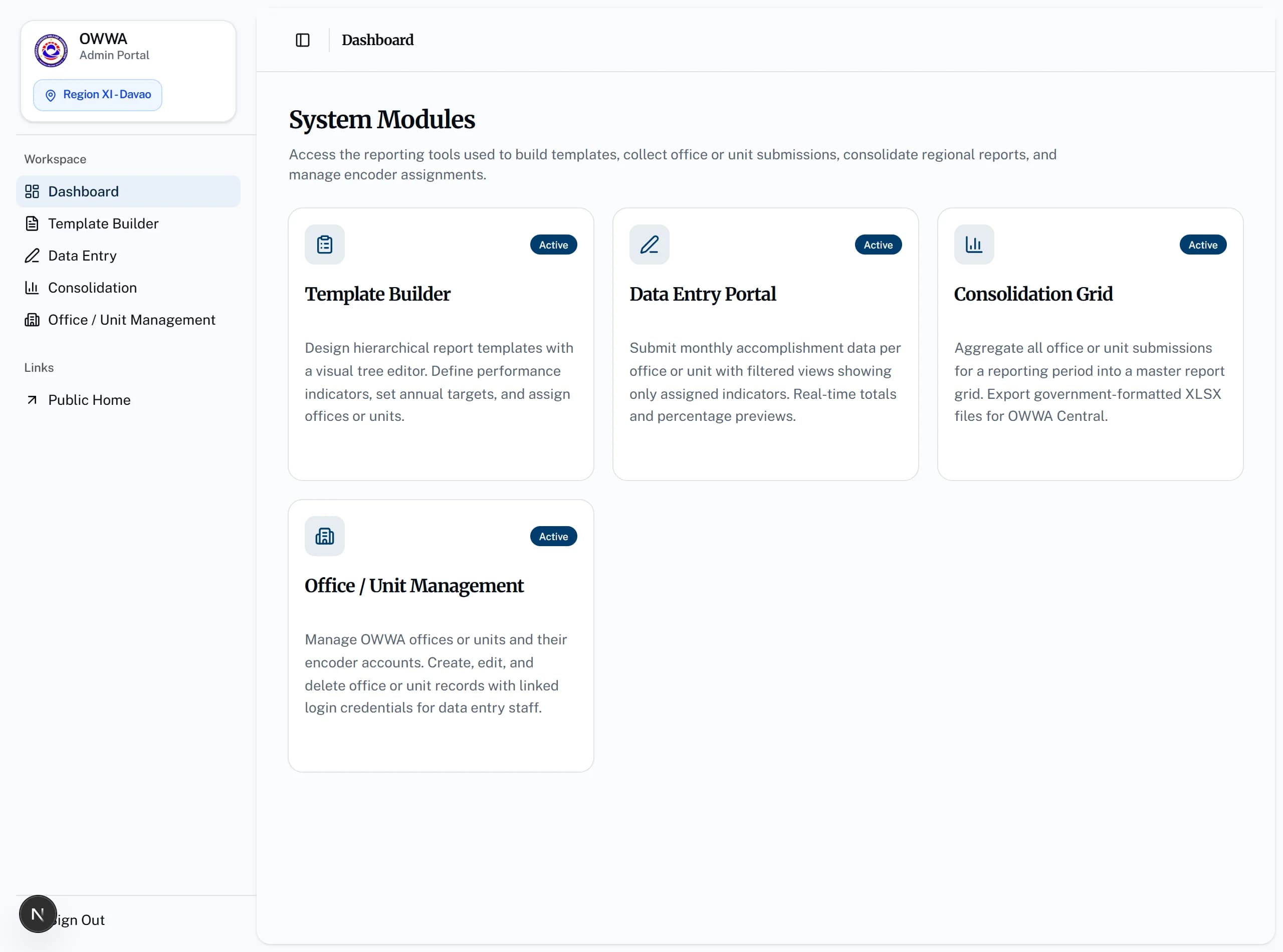 OWWA SPRS Platform — System Modules